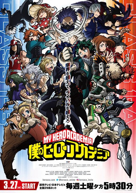 อ่านมังงะAnime My Hero Academia SS 5